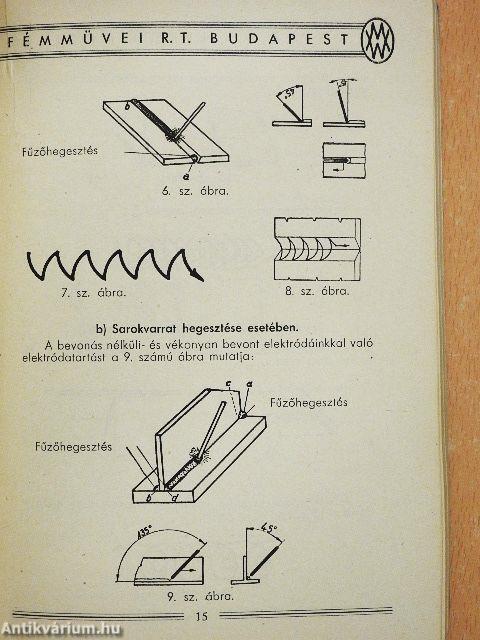 Hegesztők kézikönyve