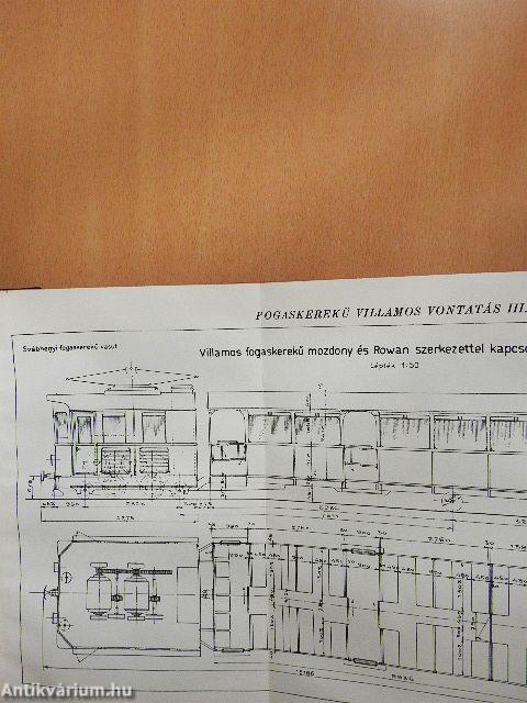 Technikai lexikon I-II.