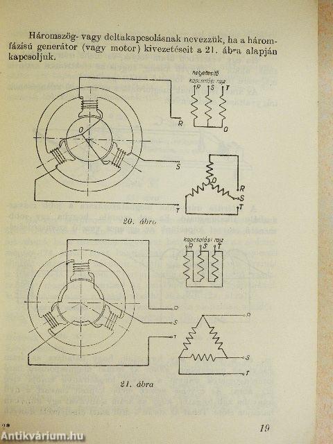 Az elektromosság biztonságtechnikája