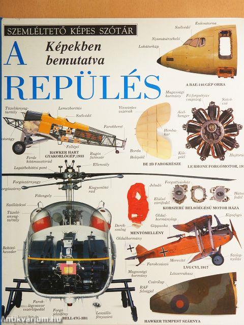 A repülés