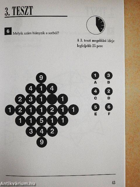 Ismerkedj az IQ-ddal