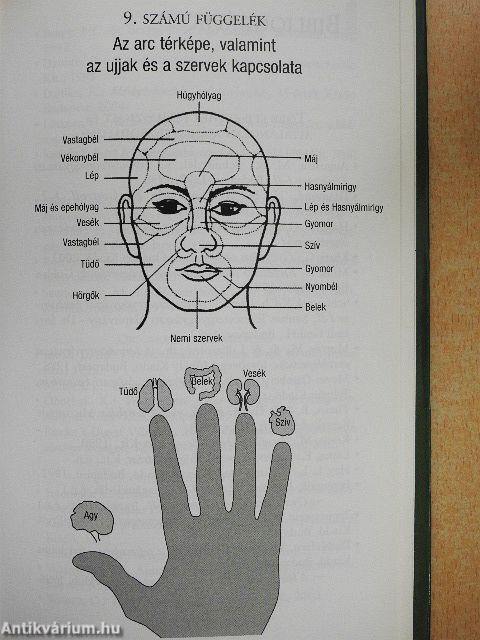 Népbetegségek megelőzése és szelíd gyógymódjai 3.