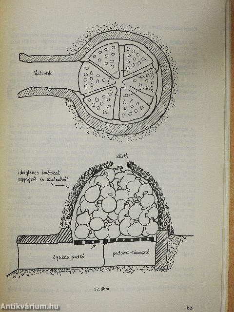Primitív fazekasság