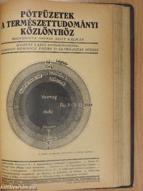 Természettudományi Közlöny 1935. (nem teljes évfolyam)/Pótfüzetek a Természettudományi Közlönyhöz