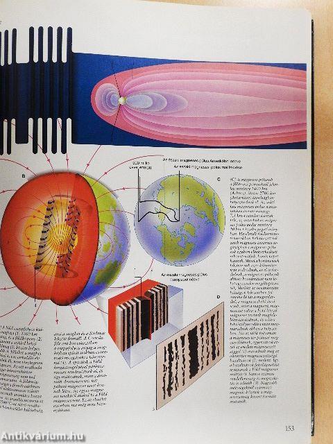 Officina Képes világatlasz