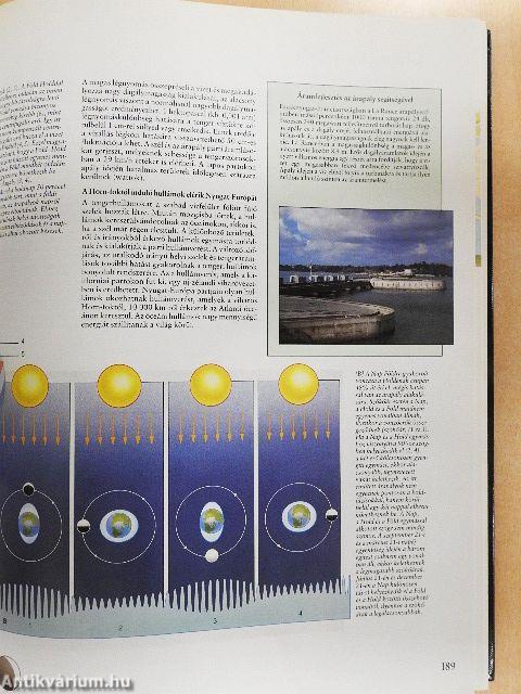 Officina Képes világatlasz