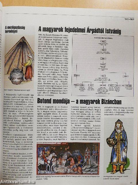 A magyarok krónikája