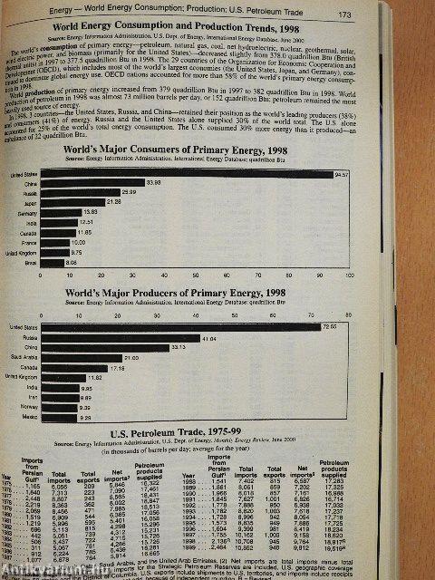 The World Almanac and Book of Facts 2001