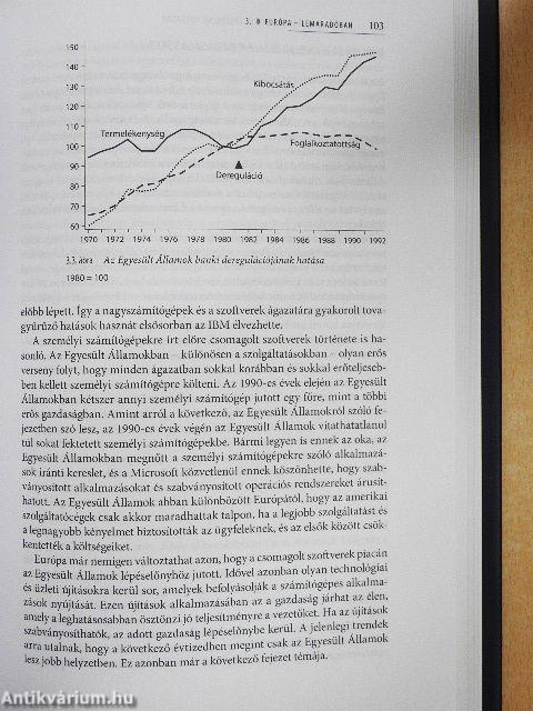 A termelékenység ereje