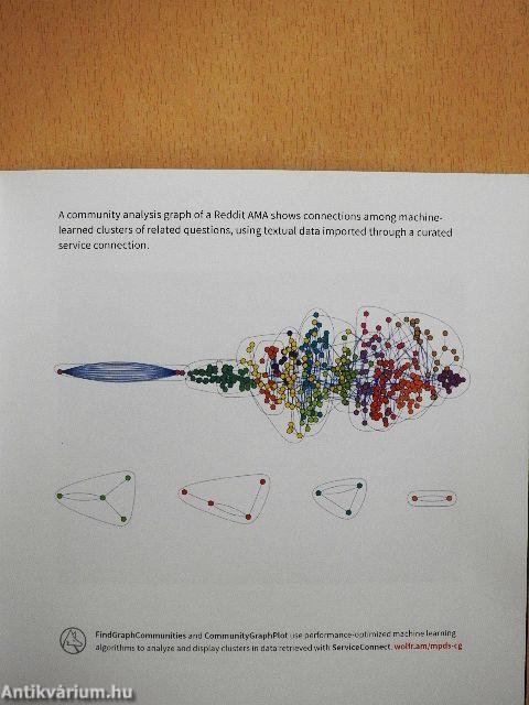 Multiparadigm Data Science