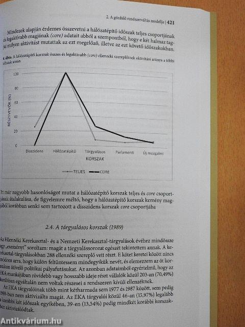 Gördülő rendszerváltás