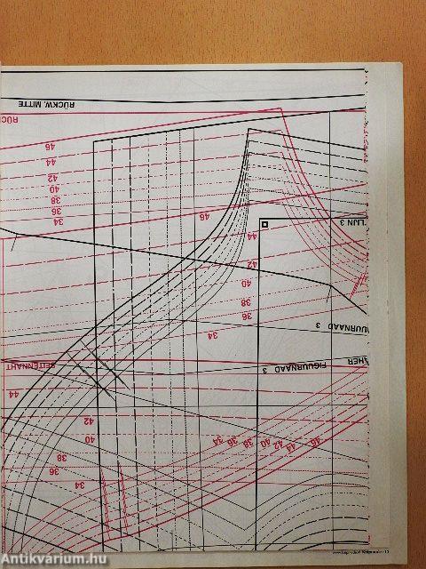 Knipmode Special Oktober 2012