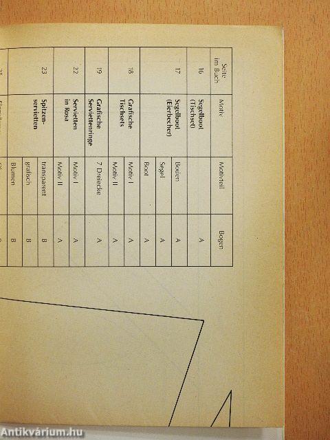 Tisch Dekorationen für Ostern