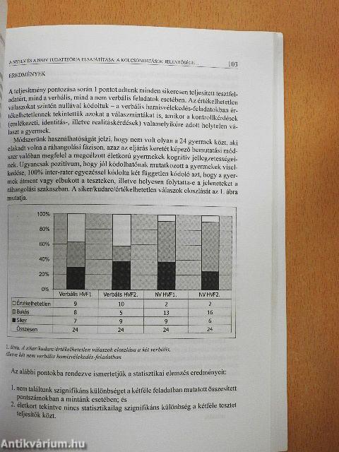 Az emberi megismerés kibontakozása