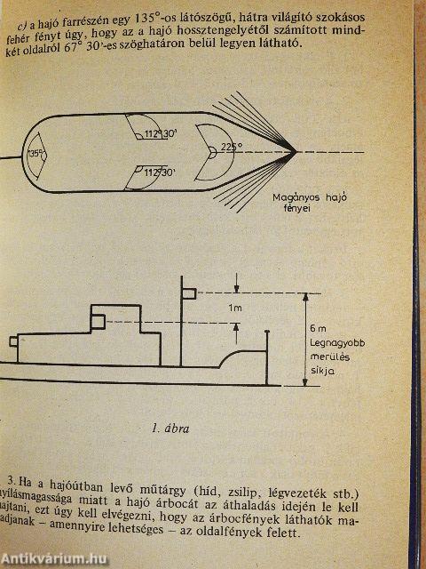 Hajózási szabályzat