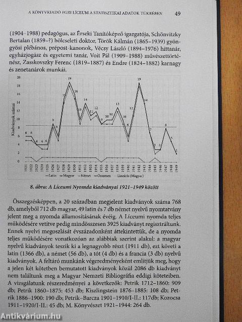 A könyvkiadó egri Líceum I-II.