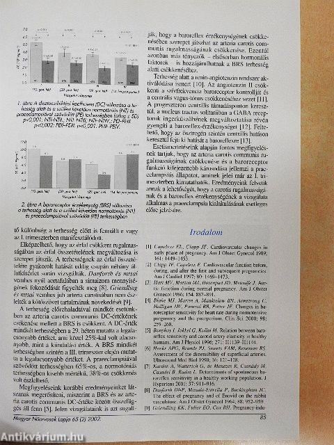 Magyar Nőorvosok Lapja 2002/1-6.