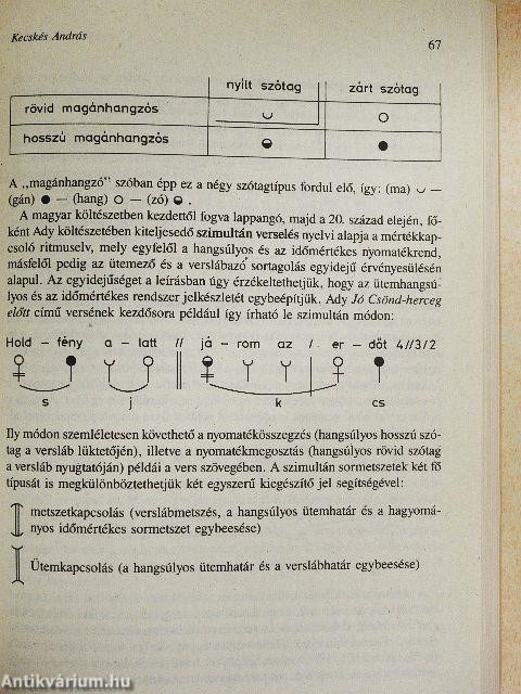 Műelemzés - műértés
