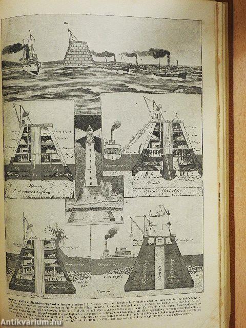 Zászlónk 1906. (nem teljes évfolyam)