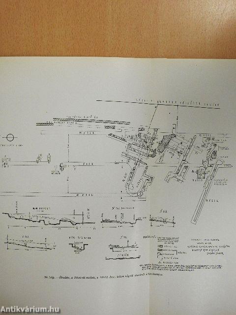 Budapest székesfőváros területén végzett középkori ásatások összefoglaló ismertetése