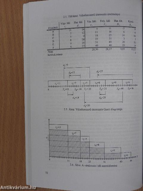 A termelésmenedzsment alapjai II.