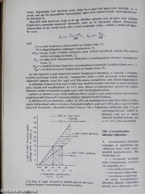 A vállalati gazdálkodás alapjai