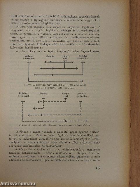 Általános vállalati gazdaságtan