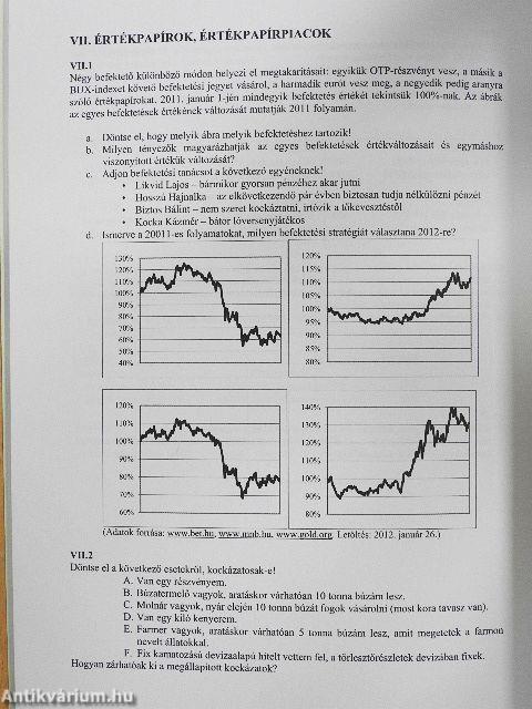 Pénzügytan gyakorlatok