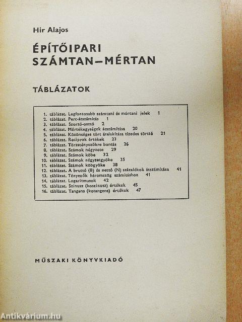Építőipari számtan-mértan