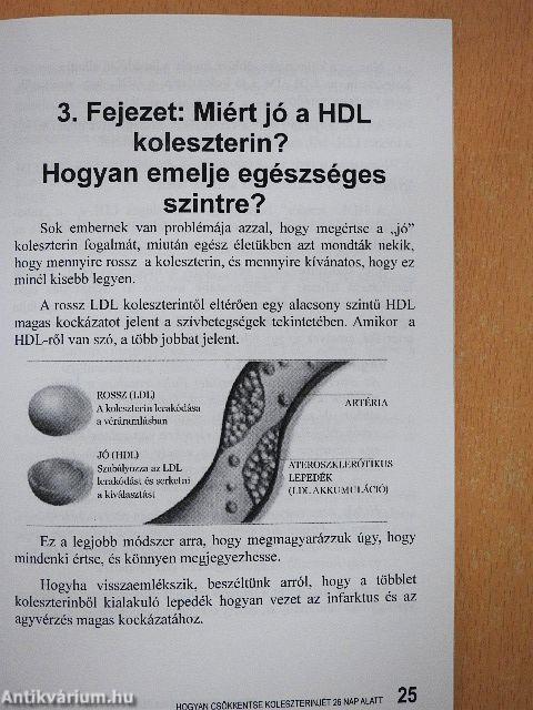 Hogyan csökkentse koleszterinjét 21 nap alatt