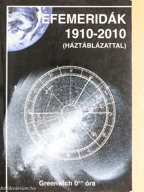 Efemeridák 1910-2010 I.