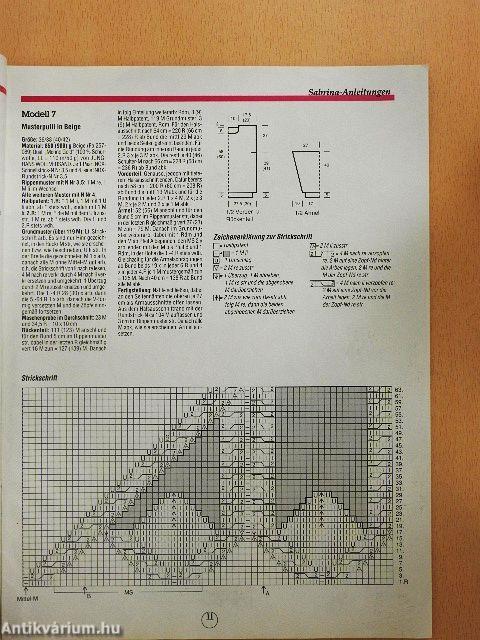 Sabrina November 1995