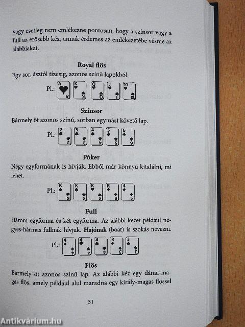 A póker kis fekete könyve