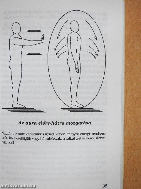 Az aura érzékelése