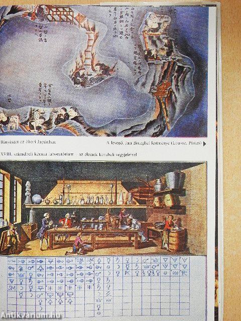 A kémia nagy pillanatai