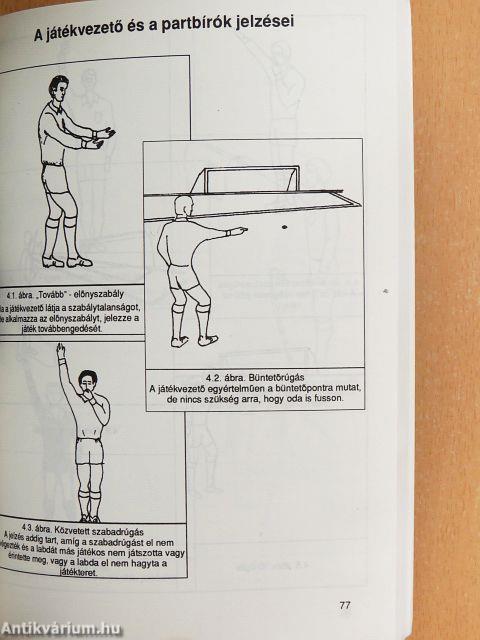 A labdarúgás játékszabályai