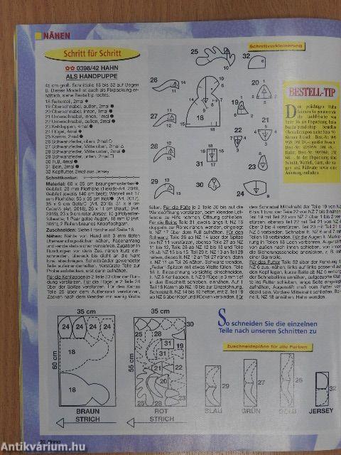 Anna Burda März 1998