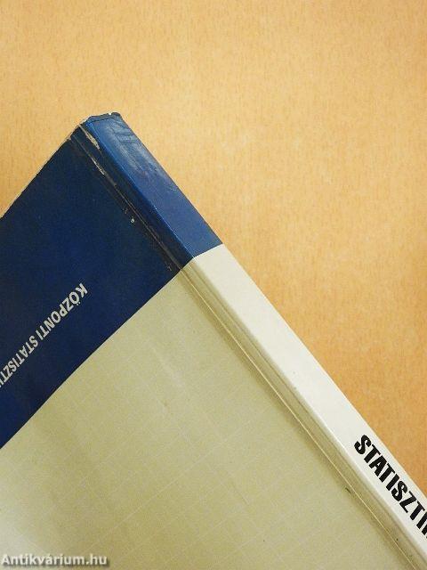 Statisztikai Évkönyv 1975.