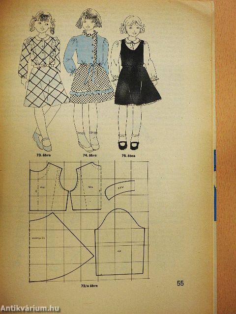 Gyermekruhák ábécéje