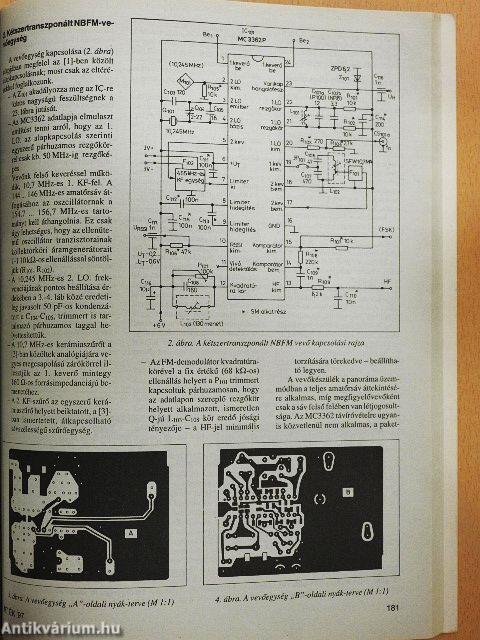 A Rádiótechnika évkönyve 1997