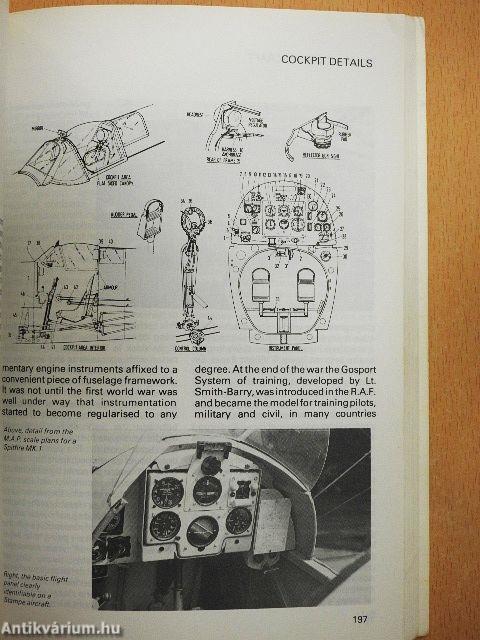 Scale Model Aircraft for Radio Control