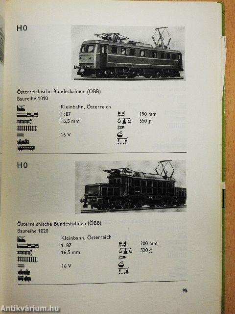 Modellbahn-Triebfahrzeuge