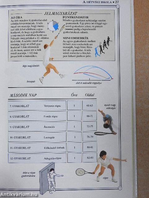 Hétvégi tenisziskola