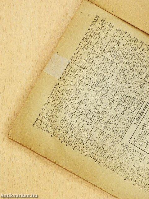 Magyar Naptár az 1947-ik közönséges évre