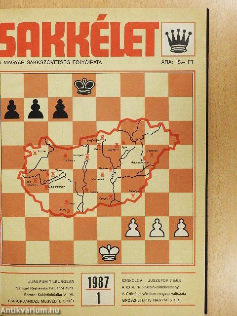 Sakkélet 1987. január-december