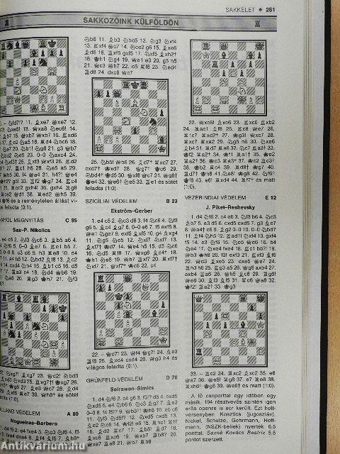 Sakkélet 1987. január-december