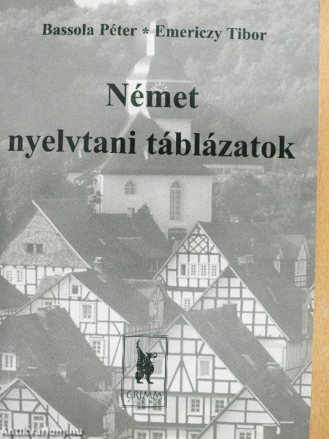 Német nyelvtani táblázatok