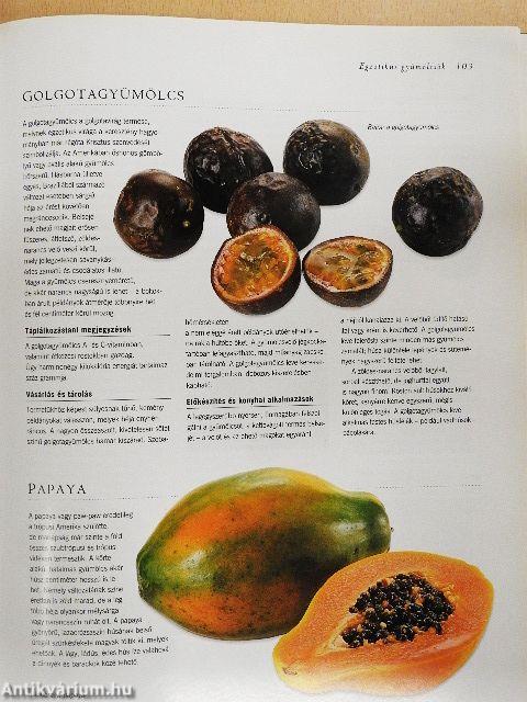 Gyümölcsenciklopédia