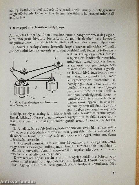 Magnósok évkönyve 1971