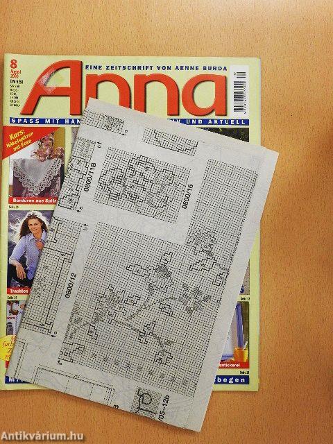 Anna Burda August 2000